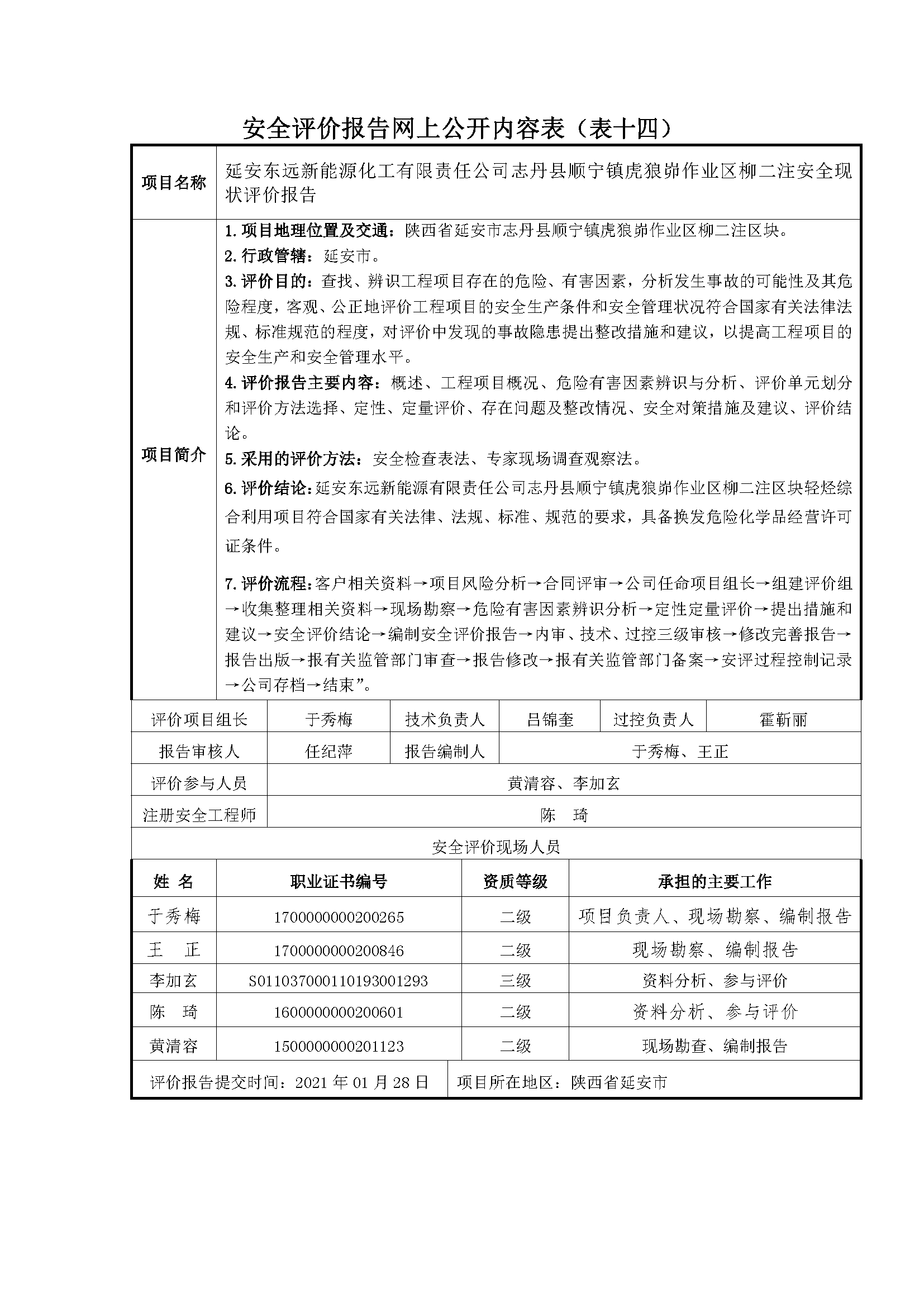 118   2021年1月  延安东远新能源化工有限责任公司志丹县顺宁镇虎狼峁作业区柳二注.png