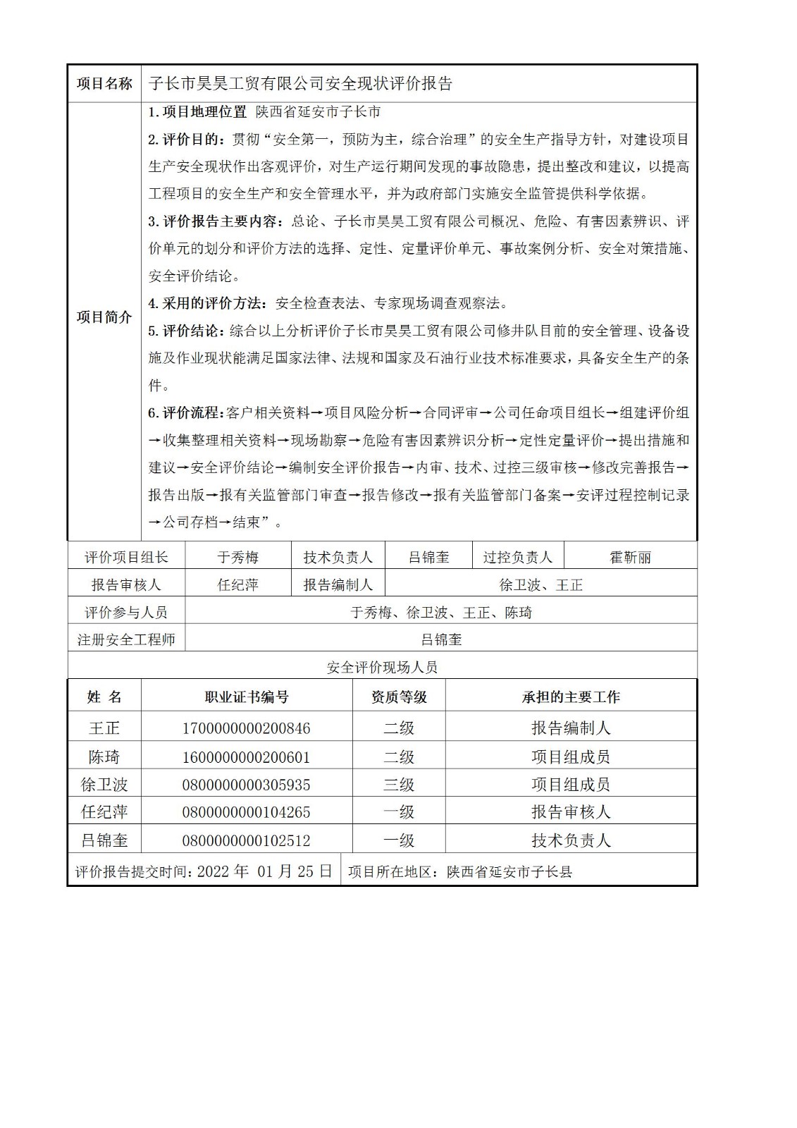 子长市昊昊工贸有限公司 (过控）_01.jpg
