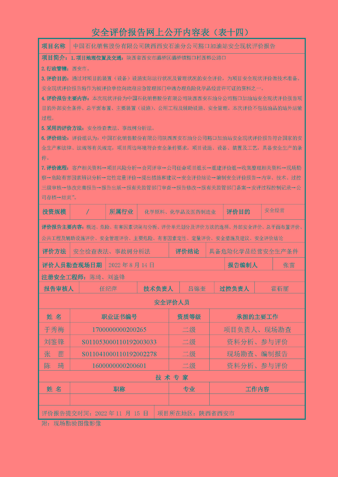 豁口过控_页面_2.jpg