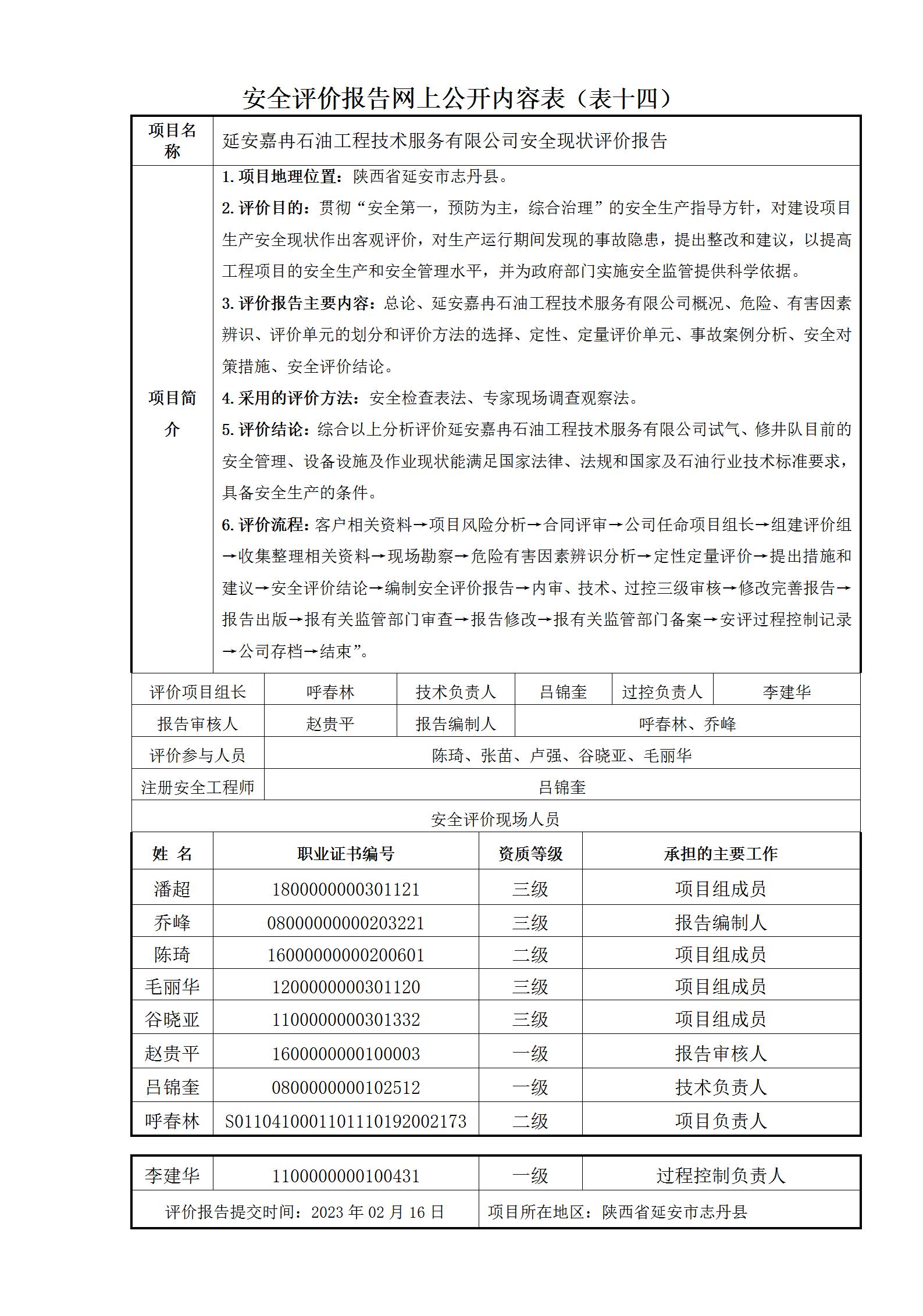 安全评价报告网上公开内容表.jpg