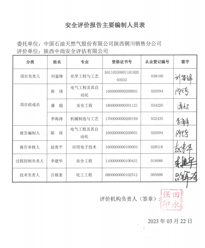 编辑表.png