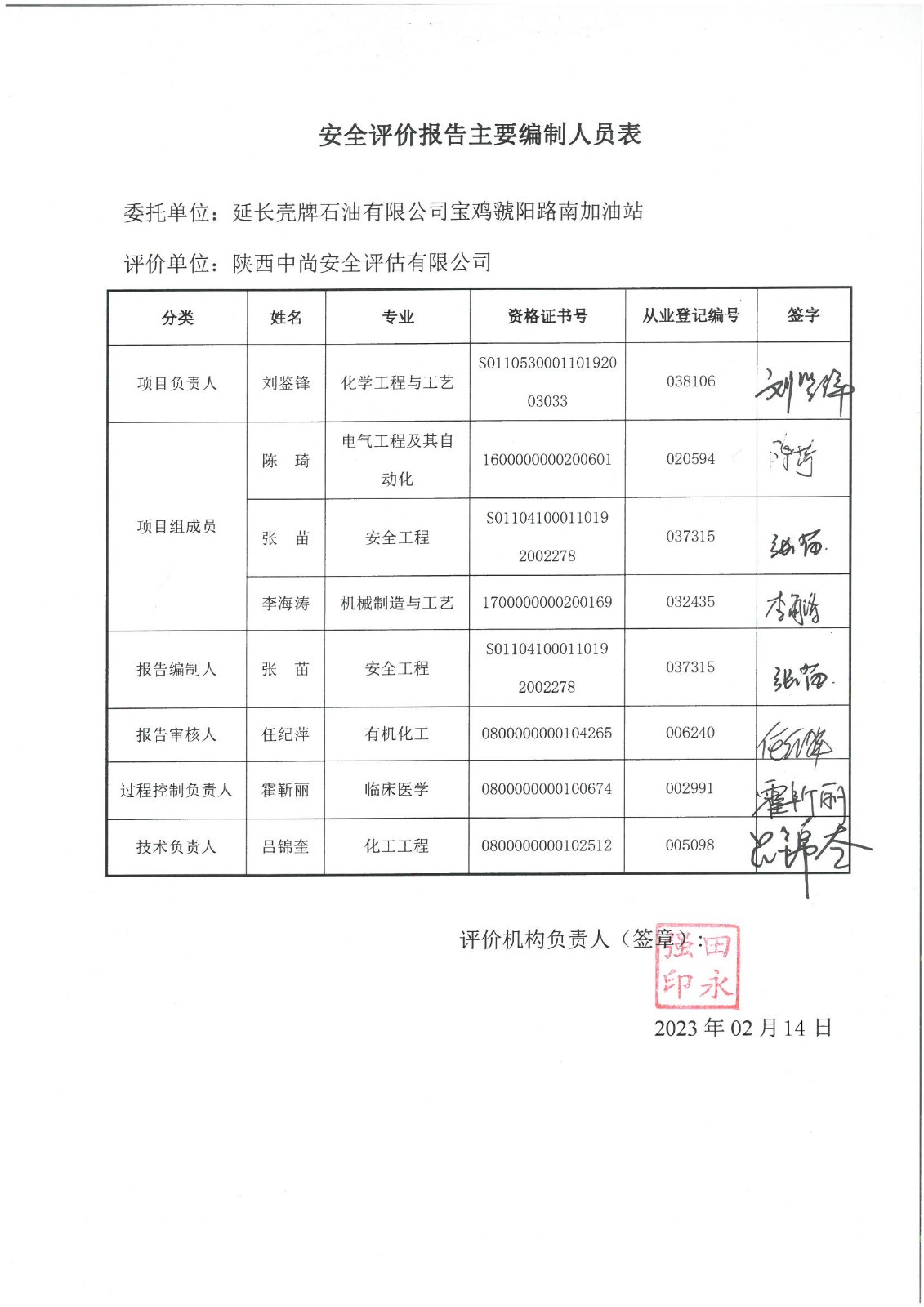 宝鸡虢阳路南加油站安全现状评价报告电子版(2) 1_页面_2_副本.jpg