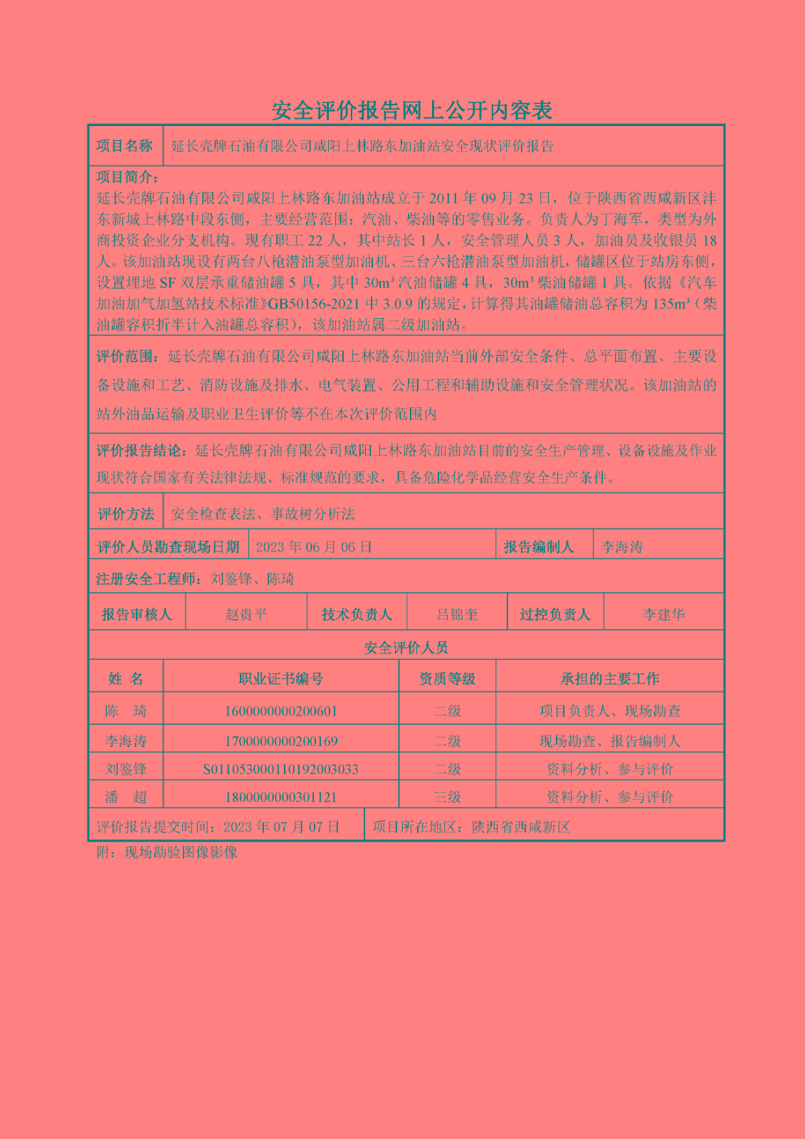 过程控制记录(2023年-咸阳上林路东站).jpg